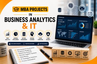 MBA business analytics project dashboard showing SPSS data analysis and predictive modeling